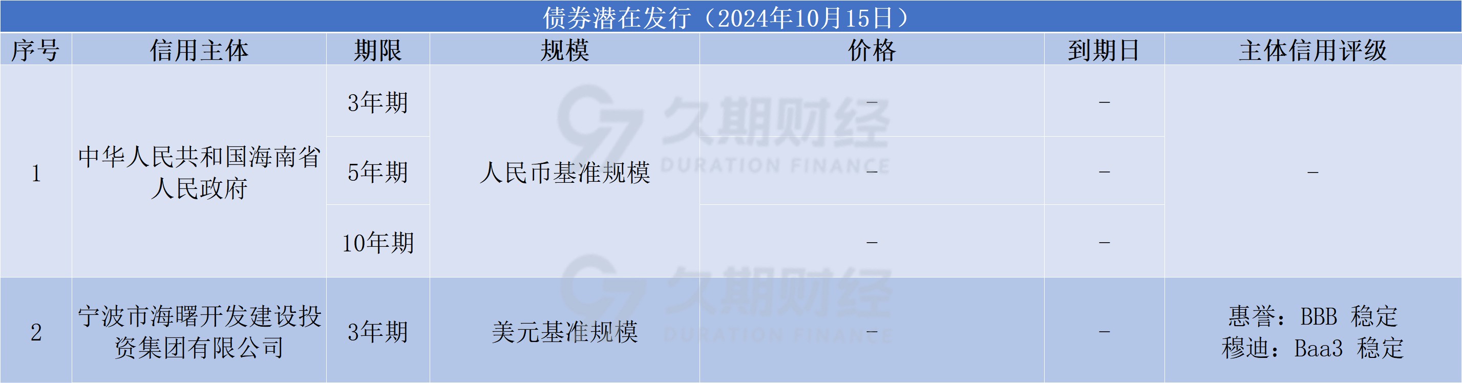 1728984638385265.png f579b7ef200eb4bcf24f69d6f2311a6.png