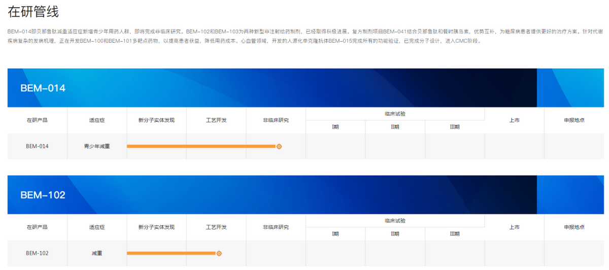 get?code=NWJkZDY3MzYxYmQxMDU3NDFiOGEyMjg4MmU0ZmExMTUsMTczMTI0NDg5NjA2Nw==