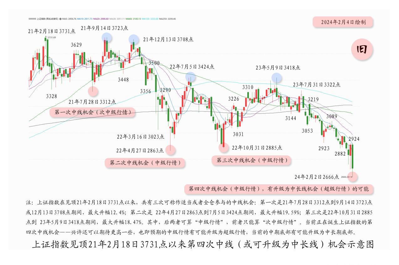 低估03.jpg