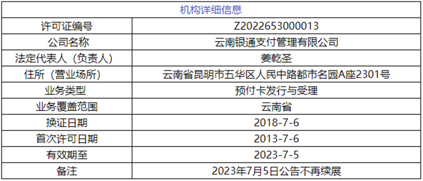“前”支付机构云南银通解散