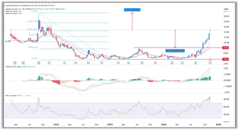 猛兽财经 猛兽财经