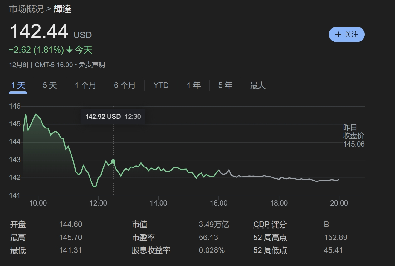 2024年终盘点：人工智能在哪些方面改变了我们的生活？