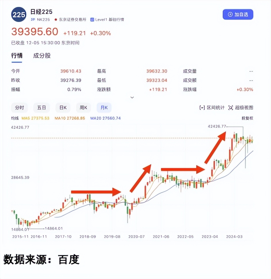 A股受压，3500难再突破！_中金在线财经号