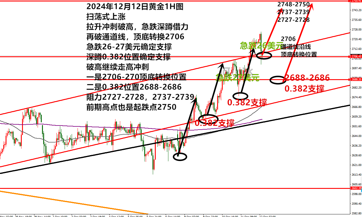 1212黄金最终版.png