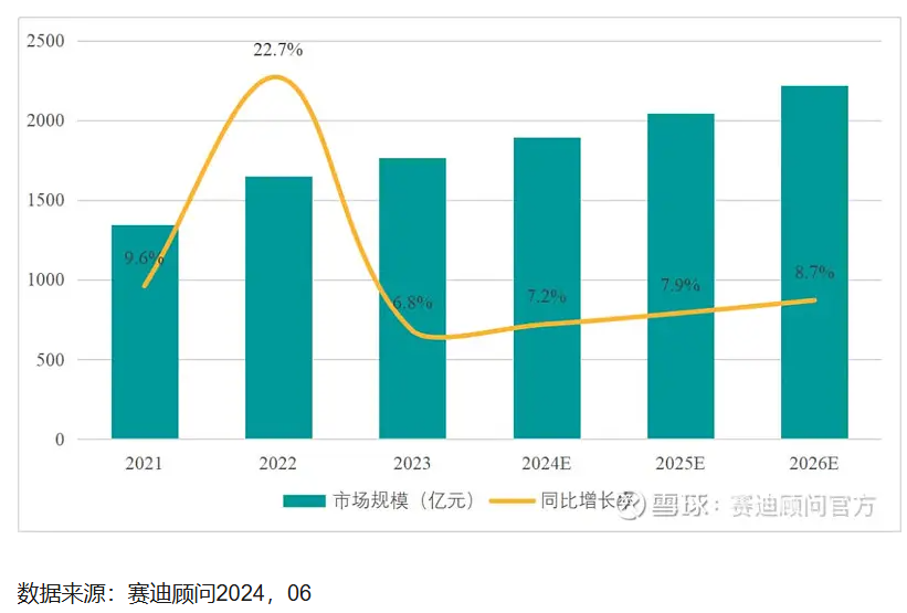 犀说北交所-海达尔：专注精密滑轨切入AI服务器打造成长新曲杏彩体育平台(图4)