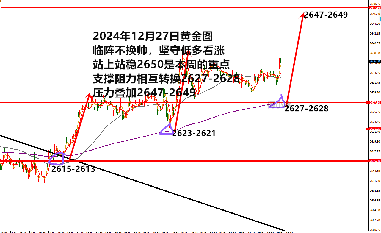 1227最终黄金.png