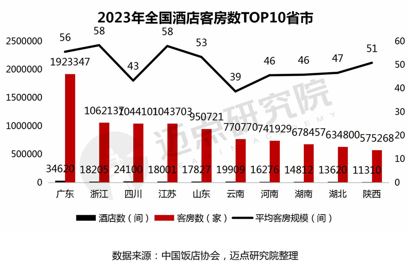 酒店大会PPT报告_03222_03.jpg