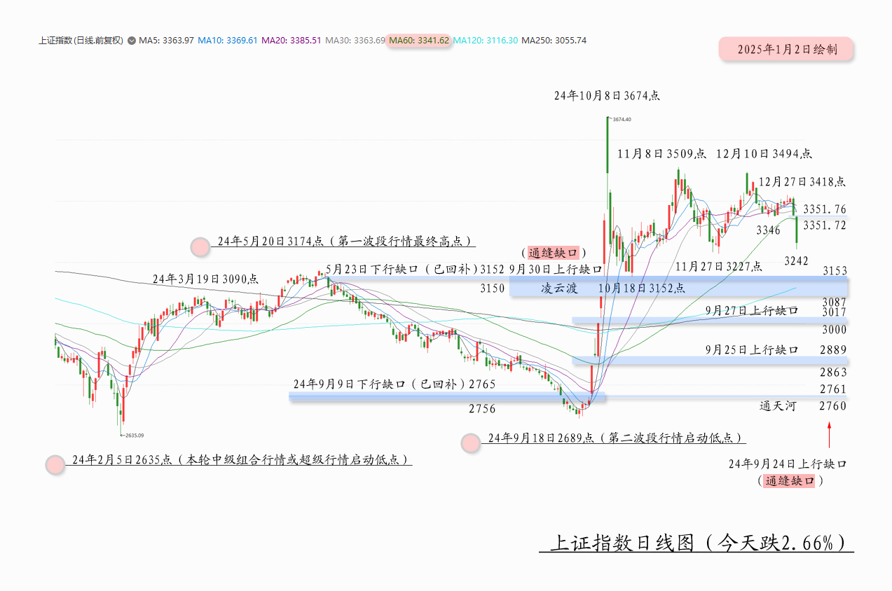 1735806915977733.jpg 开门01.jpg