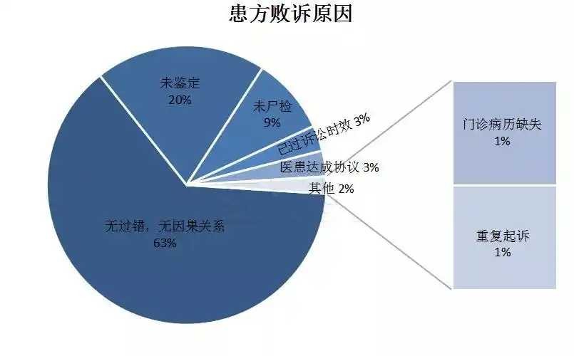 get?code=NjY4YjU2YWNhOTM5ZTg0ZWNkYzc2MGViY2Y2NTJiNzYsMTczODgyMjI5NzA0Mw==