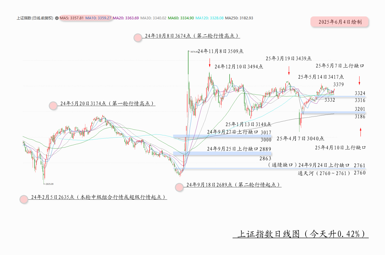 1749025676596873.jpg 假01.jpg