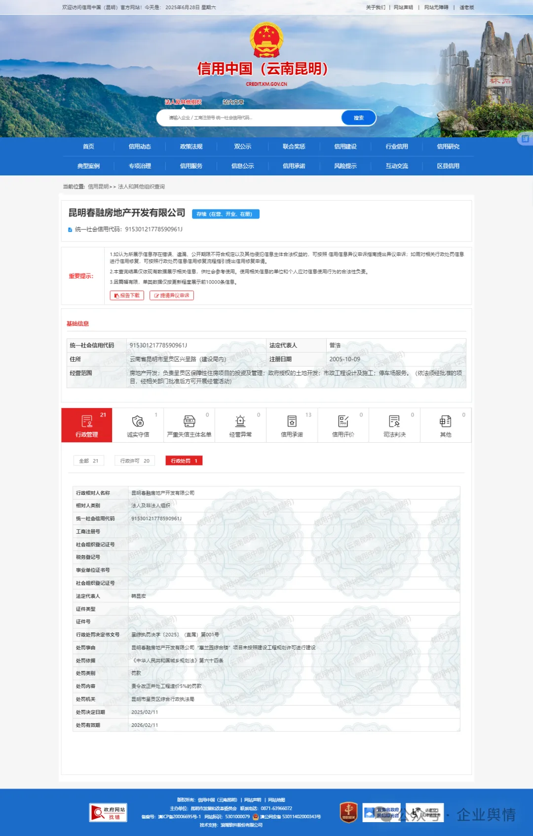 昆明呈贡区城投集团全资子公司昆明春融房地产开发有限公司被罚8.750773万元，曾因发生贪腐窝案被昆明市纪委监委网站通报