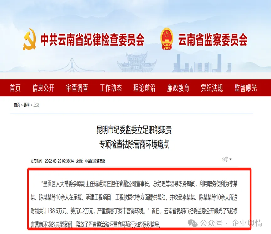 昆明呈贡区城投集团全资子公司昆明春融房地产开发有限公司被罚8.750773万元，曾因发生贪腐窝案被昆明市纪委监委网站通报