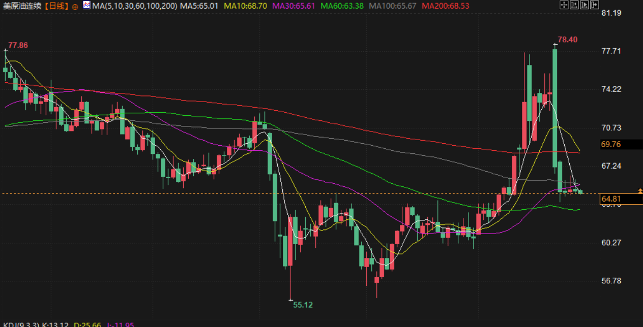 图片点击可在新窗口打开查看