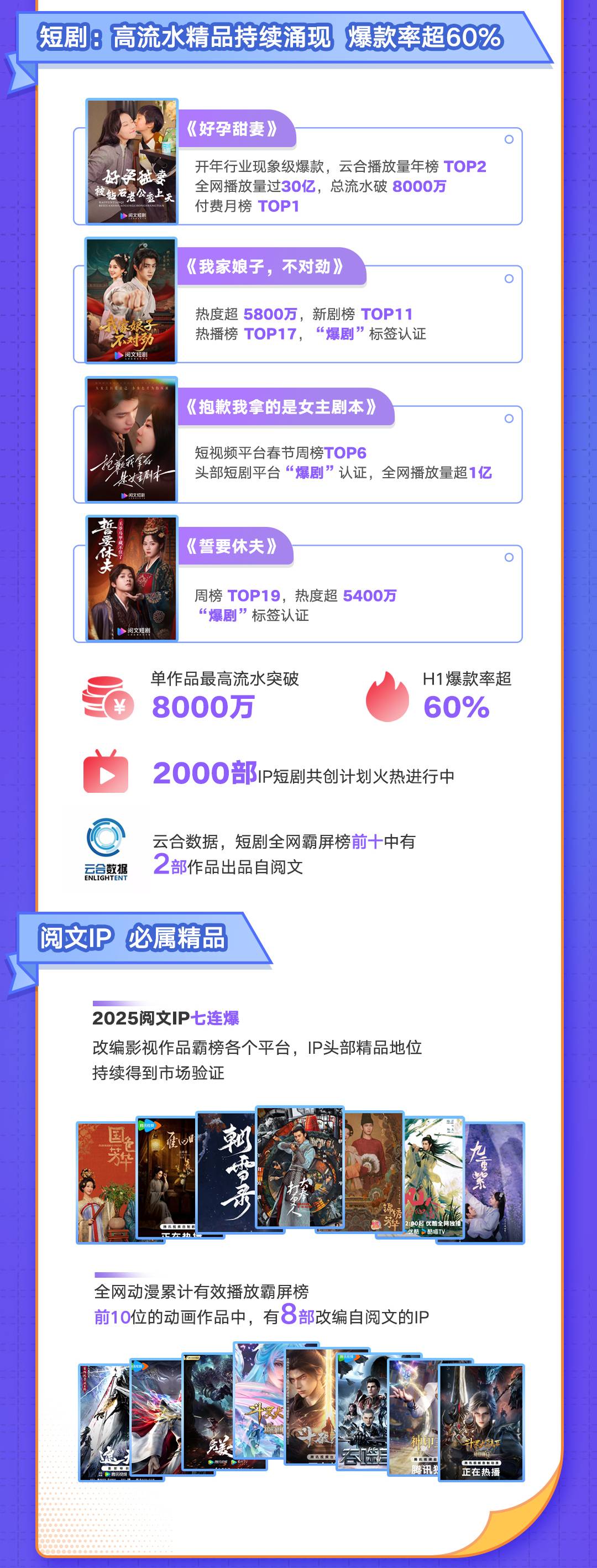 get?code=MjkzYzQ2YWU5YWJiMThlYmNlYTNlOGYxNGJjNmU5N2YsMTc1NDk4ODY0MzQ2Mw==