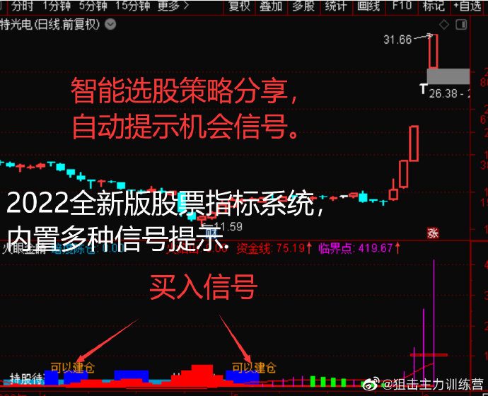 25年8月26日复盘总结，行情展望，操作计划，短线机会，实用_中金在线财经号