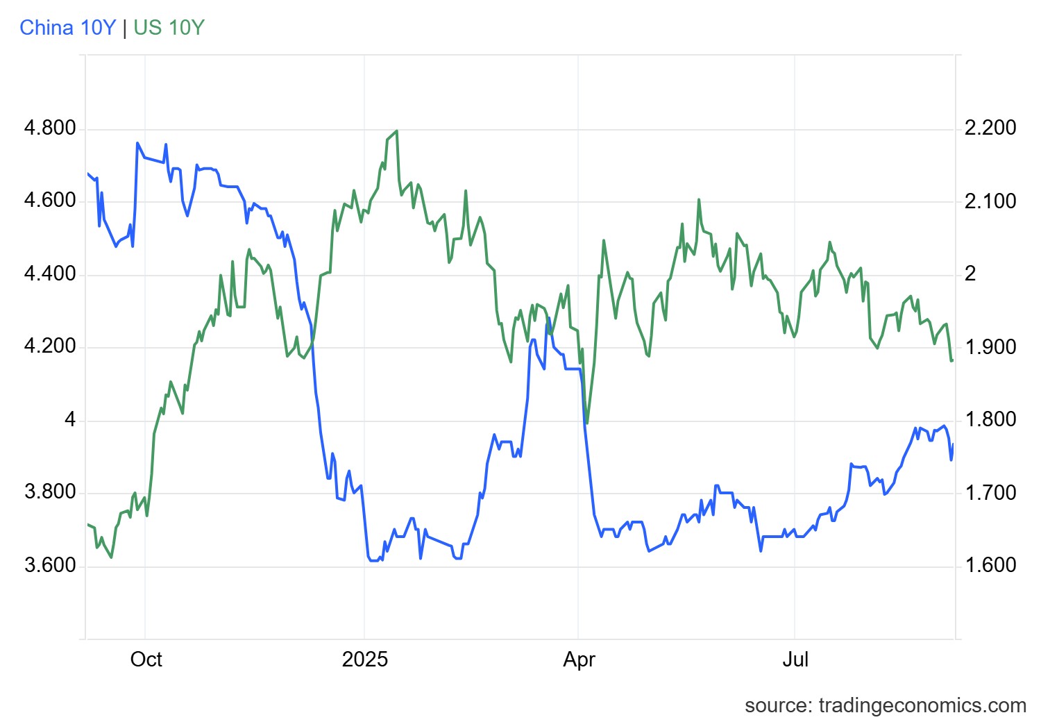 gcny10yr_gov (17).png