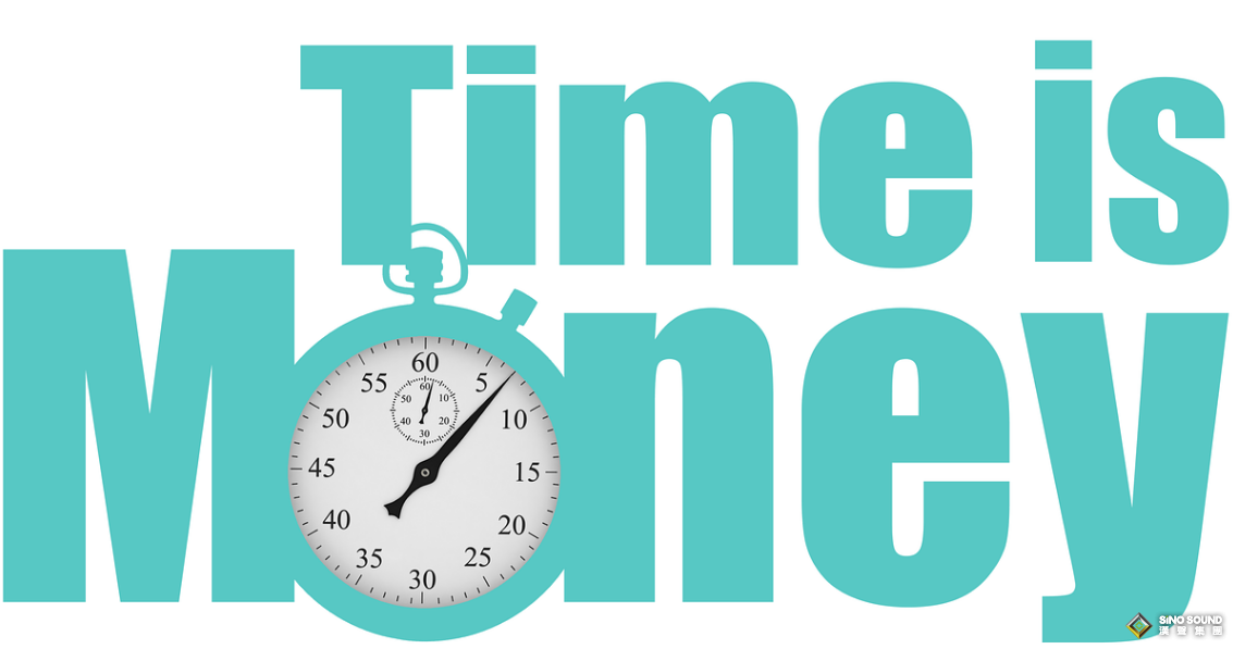 伦敦金交易时间的“黄金时段”