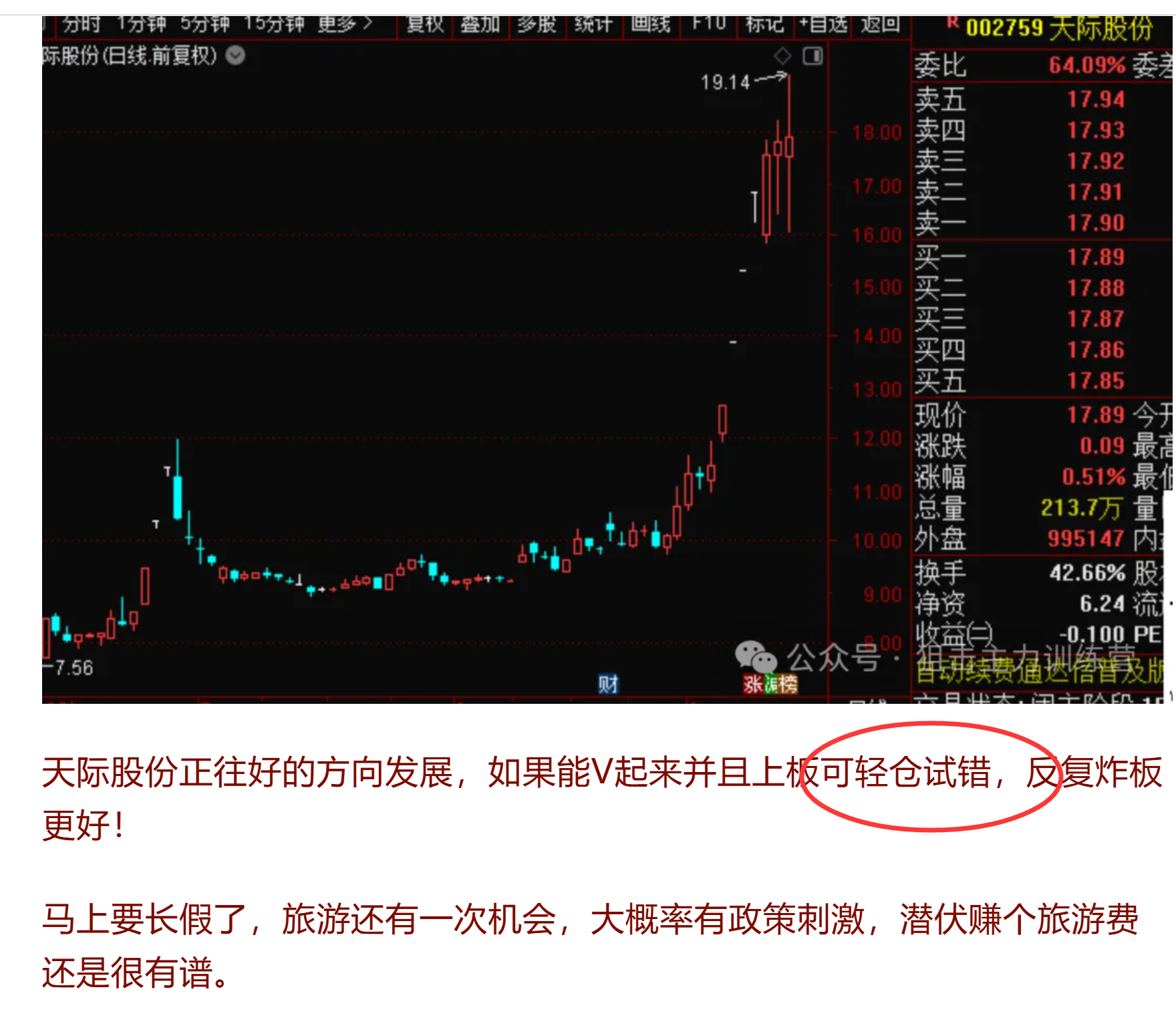 25年9月16日复盘总结，行情展望，操作计划，短线机会，实用_中金在线财经号
