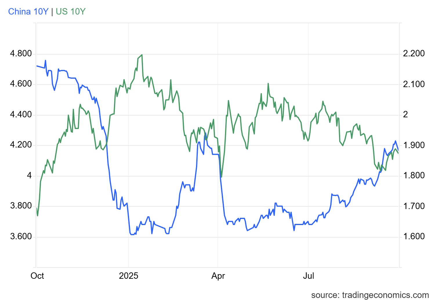 gcny10yr_gov (32).png