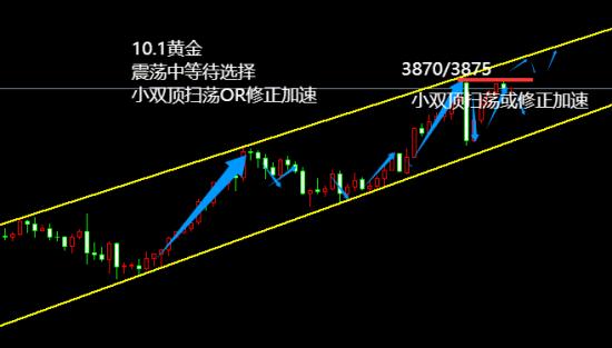 1759301646564924.png 10.1.png