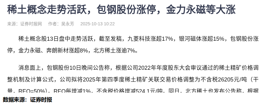 稀土概念股表现