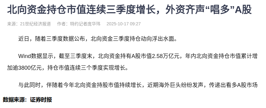 北向资金三季度持仓变化