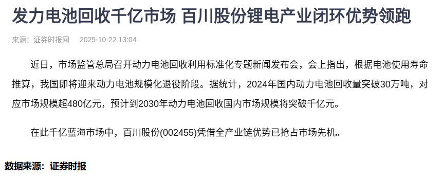 动力电池回收示意图