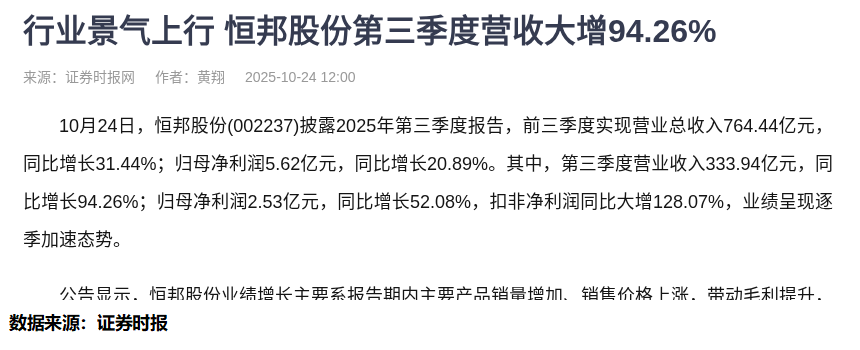 恒邦股份黄金产品