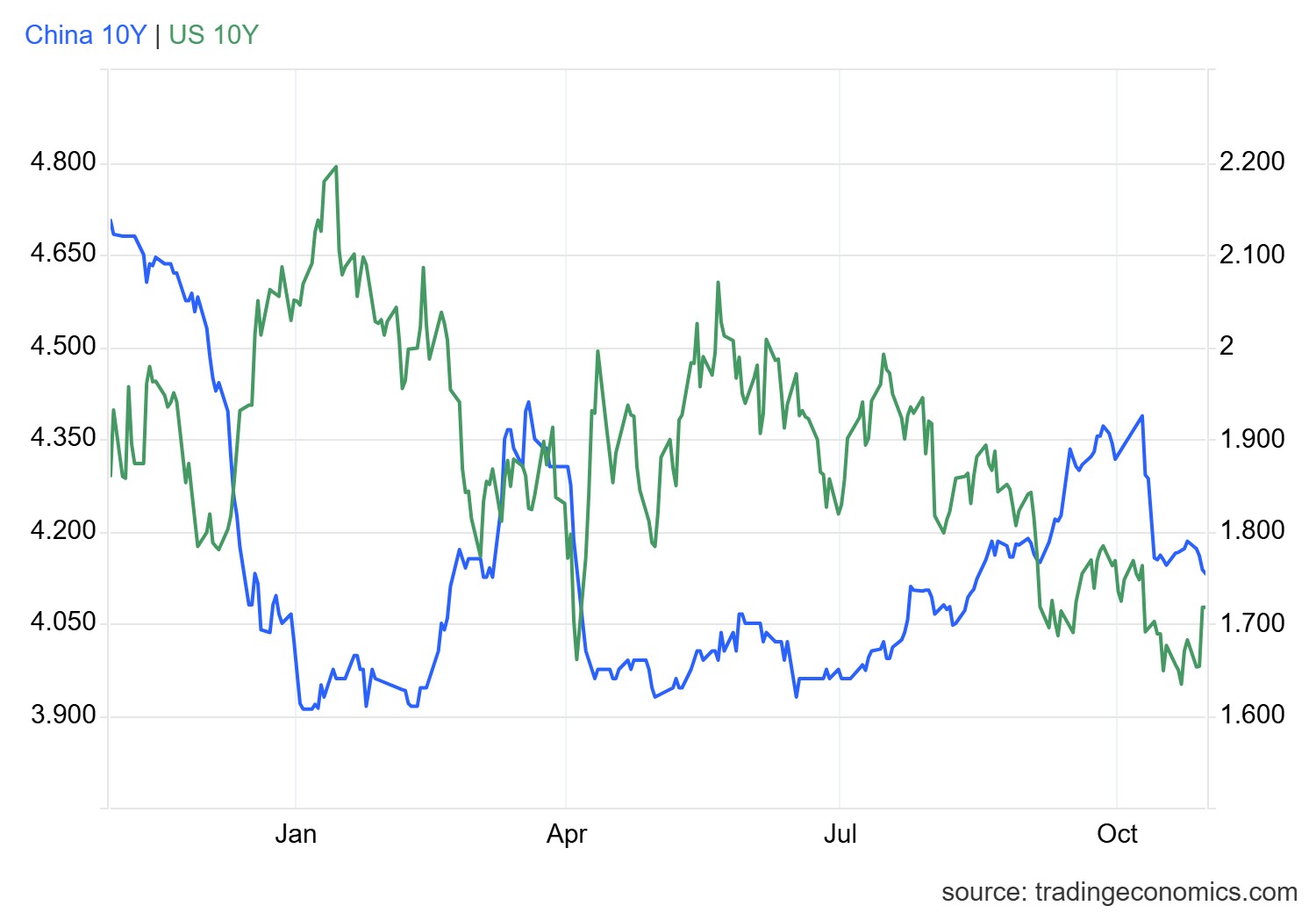 gcny10yr_gov (49).png