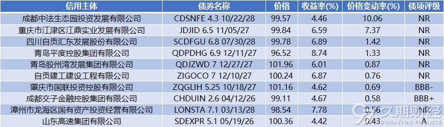 84c247db-dab1-4ca3-b5d1-c0323850e884.png