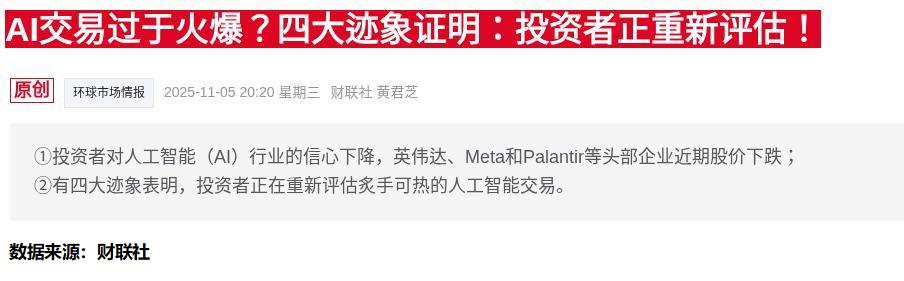 AI概念股