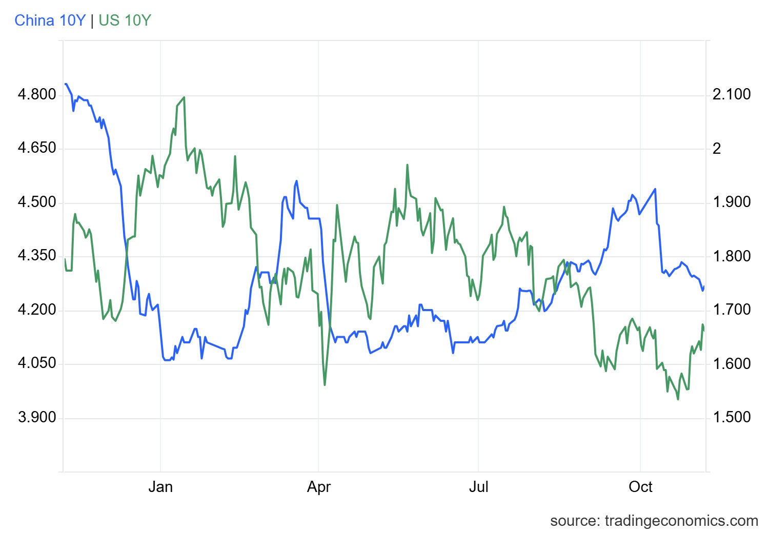 gcny10yr_gov (54).png