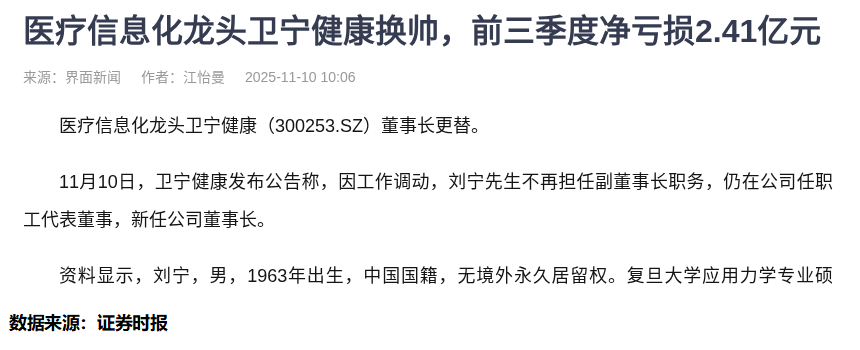 医疗信息化企业卫宁健康发布董事长变更公告