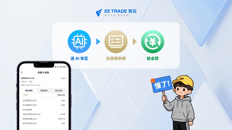 EETRADE易投现货黄金网格交易，自动捕捉小波动，稳健增值！