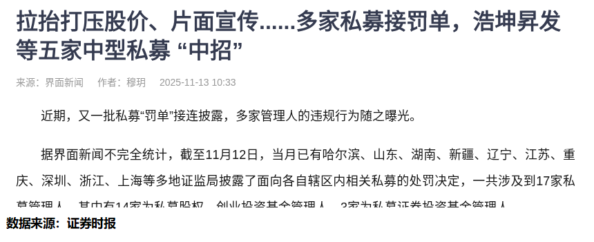 近期私募罚单情况