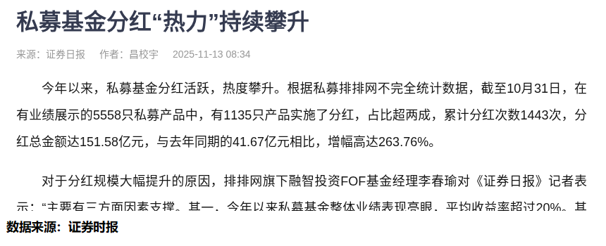 私募分红数据图