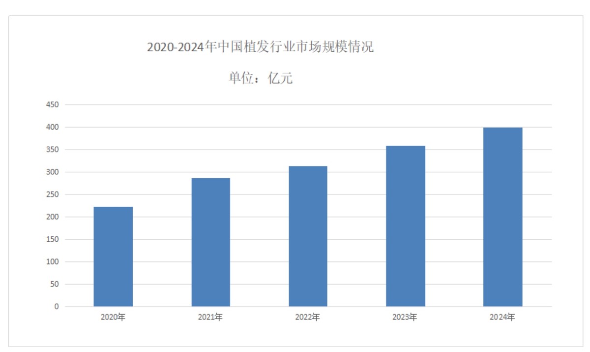 get?code=ZDNmMDFlZWY5MDBhYTQzNDQzZjJlYzJmNjk4Zjk5NWMsMTc2MzMwMjkyNjcyMg==