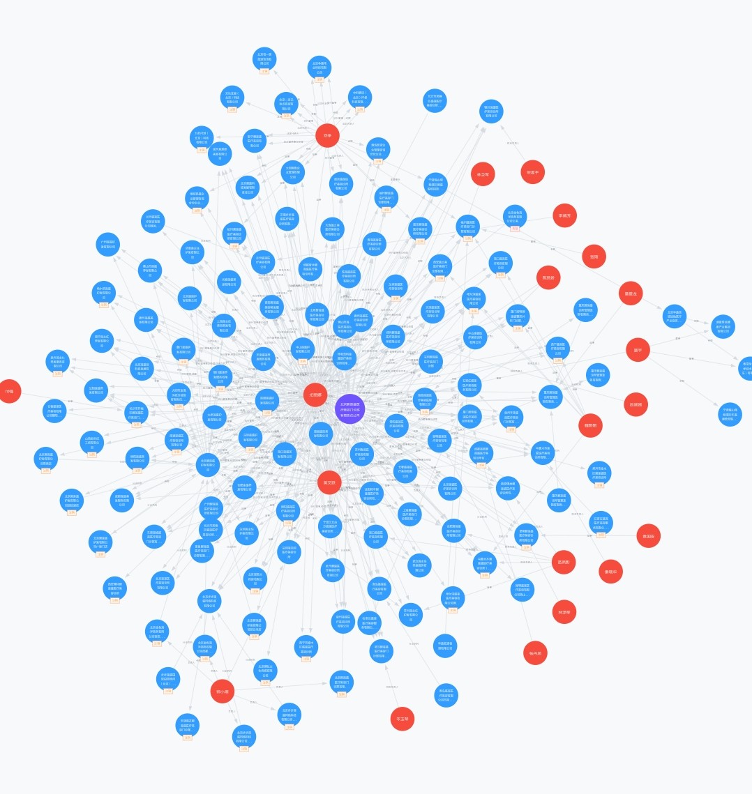 get?code=NGQwOWFhZGE2MzE0MGZkMTk2YzJkZDRlYjdlNmU4OTUsMTc2MzMwMjkyNjcyMg==