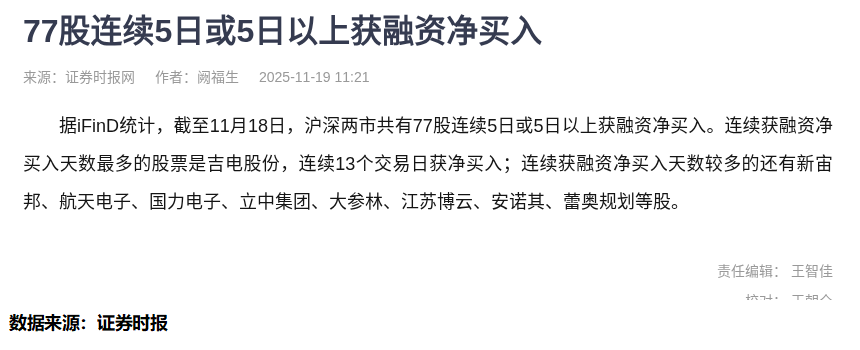 融资净买入个股分布