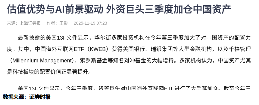 华尔街机构增持数据