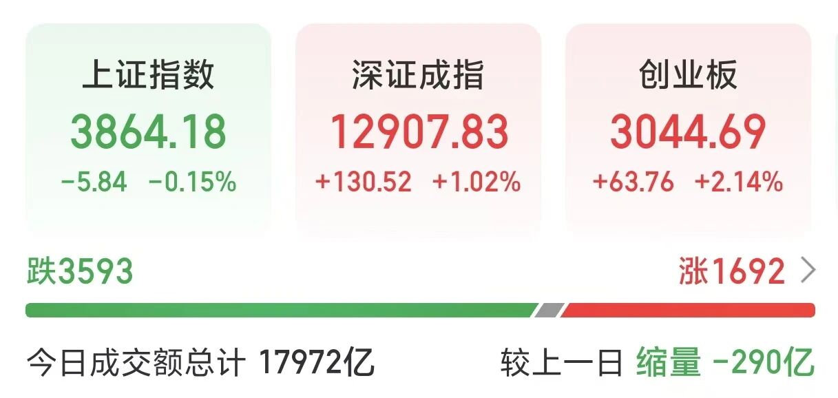 中国·必威孔明直播：《11月27日热点信息+个股公告