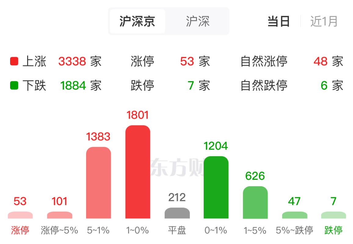 固态电池技术进展