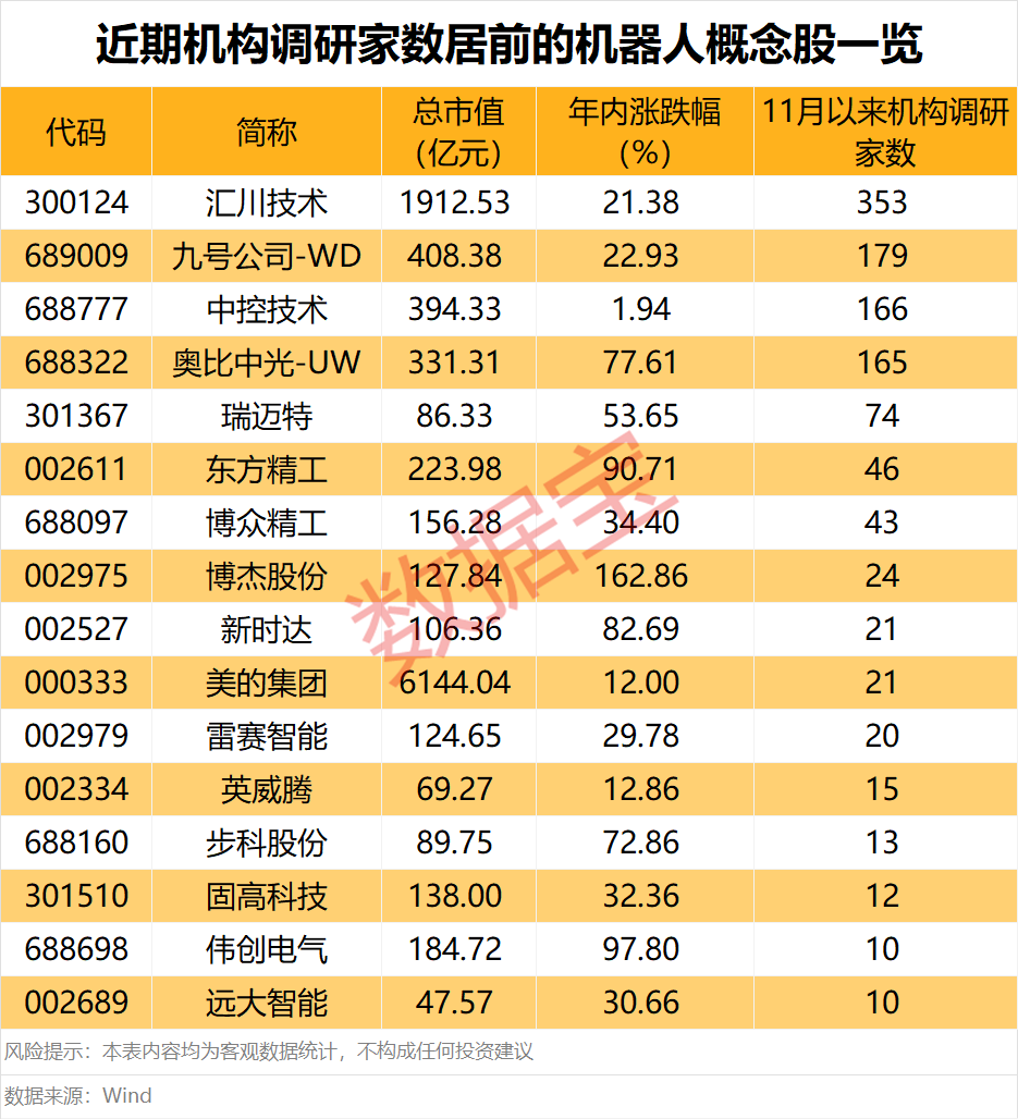 贵金属板块走势强劲