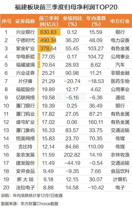 杠杆资金抢筹情况