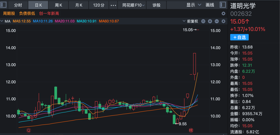 AI手机概念