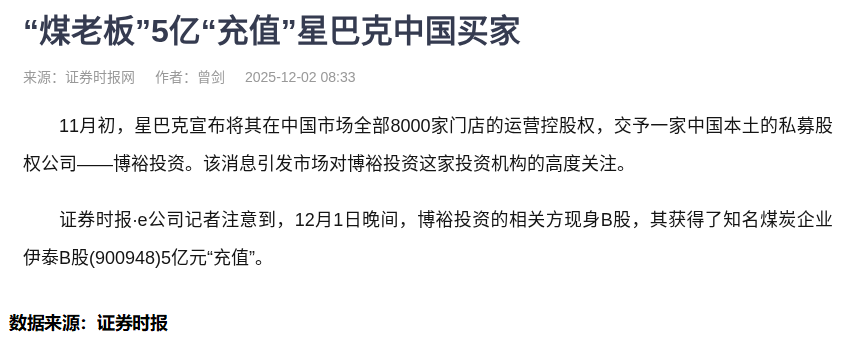 博裕投资关联架构