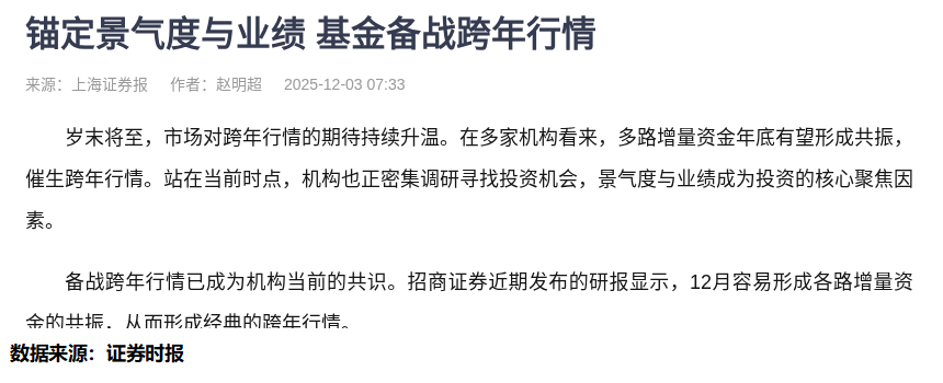 跨年行情指数走势