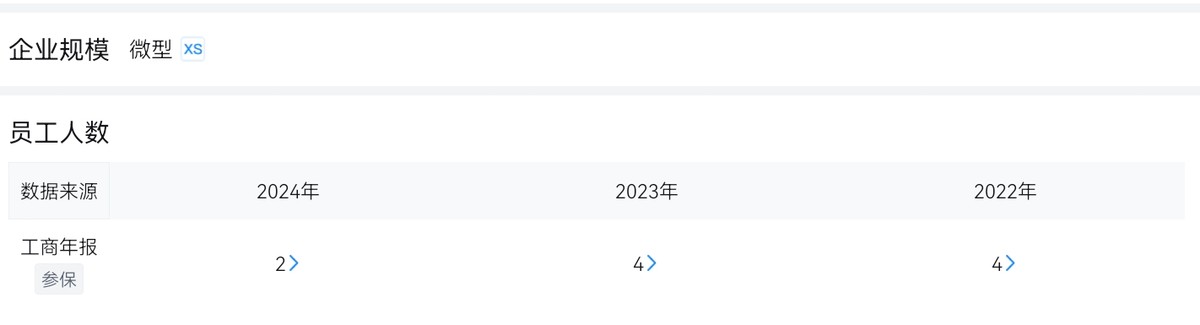 get?code=OTgzMjFiOTM3ZWRiZTA3YjM1OWRiOWZlZTIzYjgyMjcsMTc2NDg1NDkzNTc4NQ==