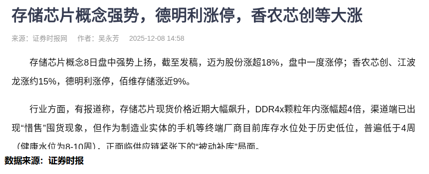 存储芯片价格走势