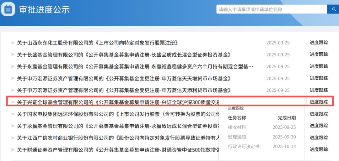 图源:证监会官网